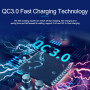 SUNSHINE SS-304Q USB Intelligent Lightning Charger - Gray