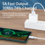 Remax Marlik Series RC-175a 22.5W USB / USB-C Cable - 1M - White