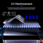 Film Protecteur d'Ecran en Fibre de Verre UV SUNSHINE SS-057UR - 25Pcs (Code SUNSHINE)