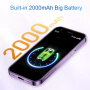 Mini Smartphone Android S25 - 3G, 2GB/16GB, 3.0" Screen - Gray - New