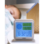 Indoor Air Quality Monitor Orium Quaelis 20