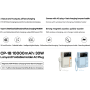 Power bank + Cordon de câble de charge + Prise de charge + Chargement sans fil Remax 10000mAh 30W CP-18 - Beige