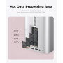 ORICO Mini Tower for Mac Mini 2024