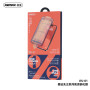 Tempered Glass Film for iPhone, Easy to Stick, Anti-Dust, HD ES-01 REMAX