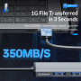 ORICO USB-A to USB 3.0 4-port HUB adapter AH-A13