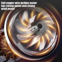 Ultra Powerful Cordless Blower Fan 1500mAh 21V 210km/h Wind Speed