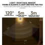Night Light, Motion Lamp - Xiaomi Mi Motion Activated Night Light Lamp, wholesale price