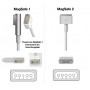 Magsafe / Magsafe 2 adapter (Apple)