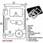 Outils multifonction de survie au format carte