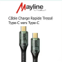 Câble Type-C vers Type-C Tresse nylon 120W - Compatible iPhone/Samsung - Tresse nylon 1M (Mayline)