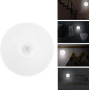 Night Lamp with Infrared Sensor Motion Detection for the Home 3000K