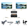 HDMI output splitter 1 to 2