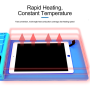 LCD Screen Separator SUNSHINE S-918E Mini