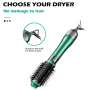 Brosse Chauffante 4 en 1 1000W Moteur DC VGR V493 Vert