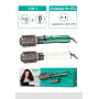 Heating Brush 1000/1200W DC Motor VGR V498 Green