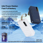 Power Bank 30000 mAh à Charge Rapide PD + QC - REMAX RPP-506 REMAX - Blanc